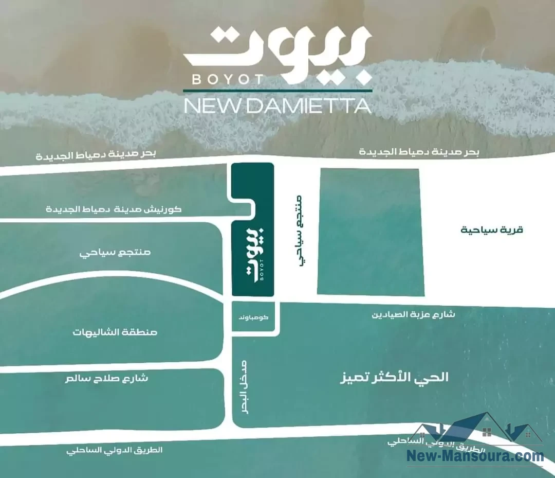 كمبوند بيوت دمياط الجديدة - Boyot Compound in New Damietta