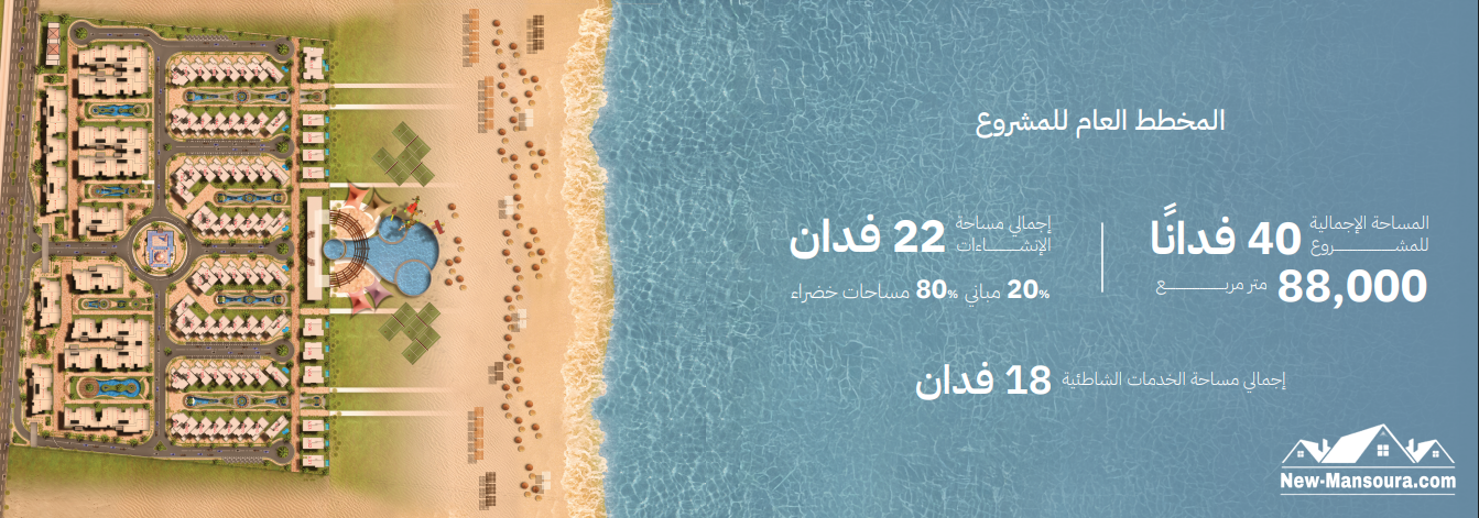 location lamer New Damietta