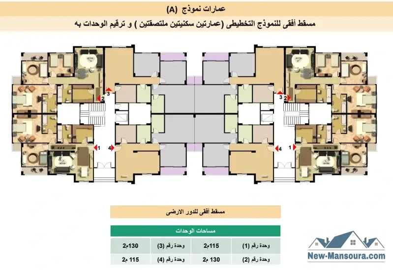 مشروع جنة المنصورة الجديدة اسكان فاخر على البحر باول مدينة جيل رابع بالدلتا